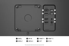 LG 27U730A-B Monitor hátlapi csatlakozói, portjai.