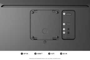 LG 29U511A-B Monitor csatlakozó portjai és vesa felfogatása.