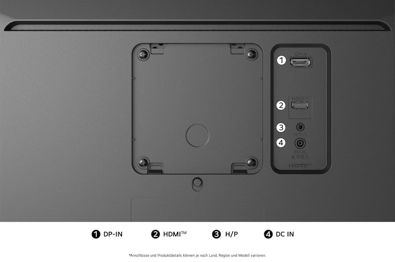 LG 29U511A-B Monitor csatlakozó portjai és vesa felfogatása.