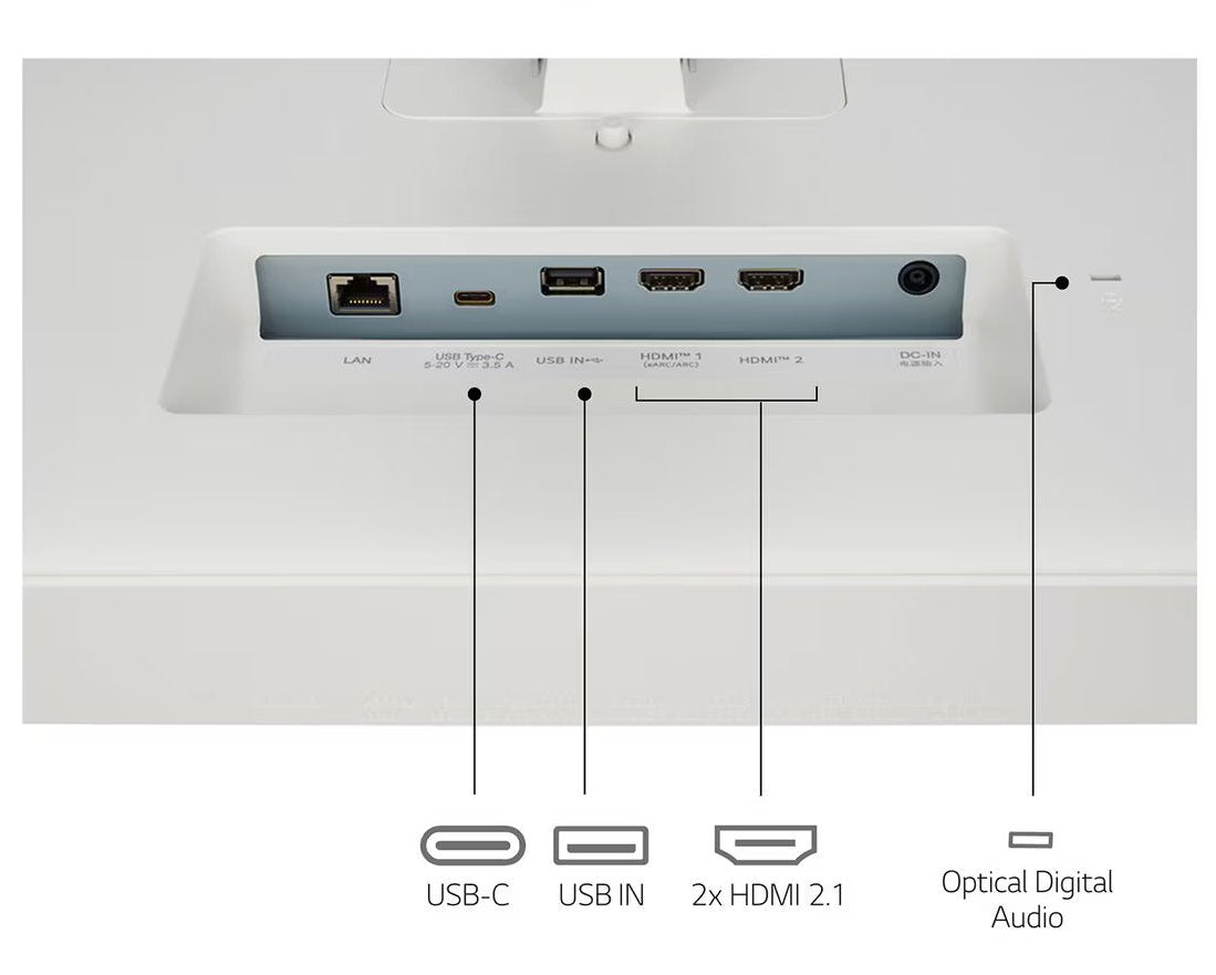 LG 32SQ700S Smart Monitor csatlakozók.