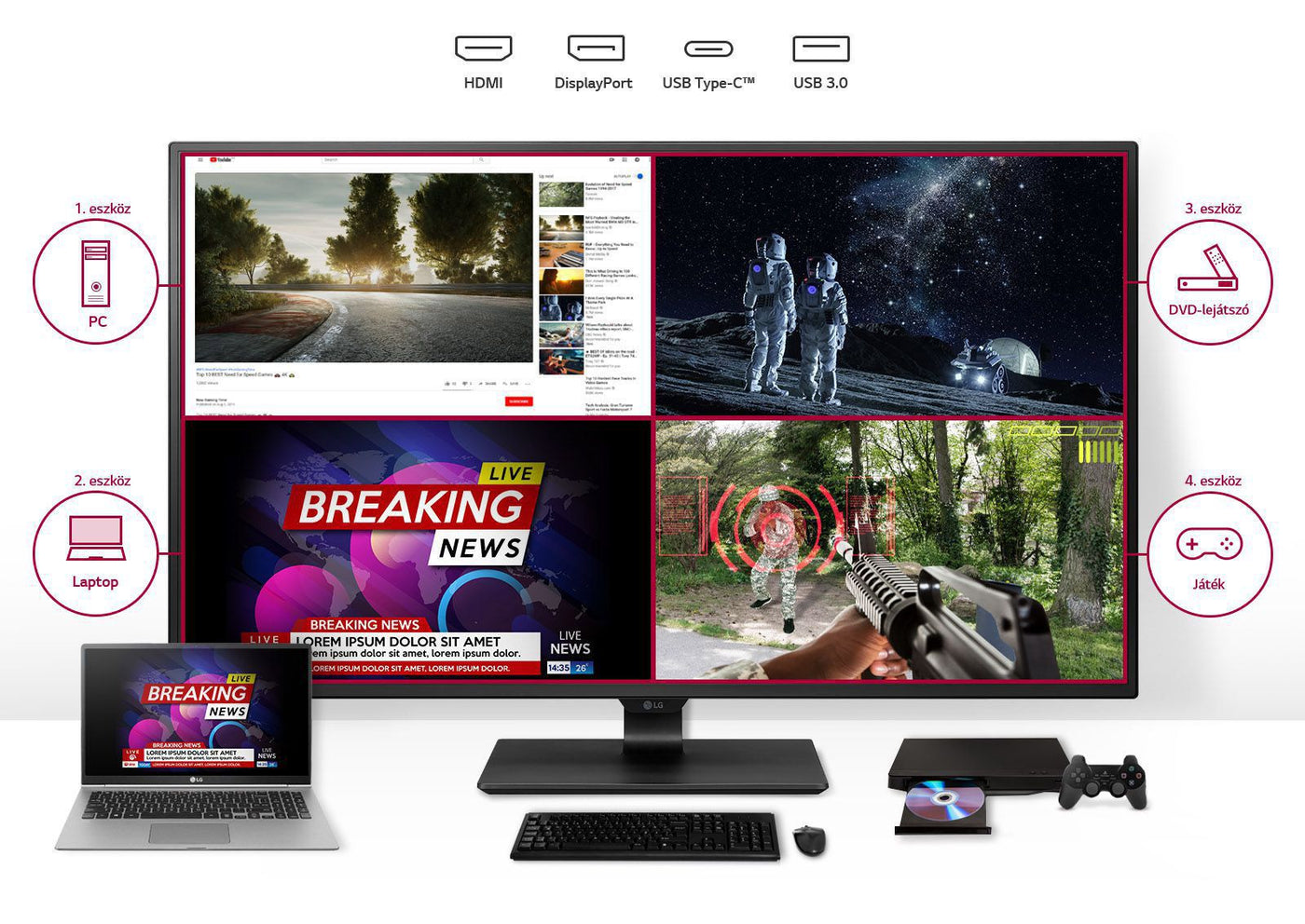 LG 43BN700-B monitor a kijelzőn 4 féle csatlakoztatott eszköz egyszerre történő megjelenítése. Laptop, Játékkonzol, PC, DVD lejátszó.