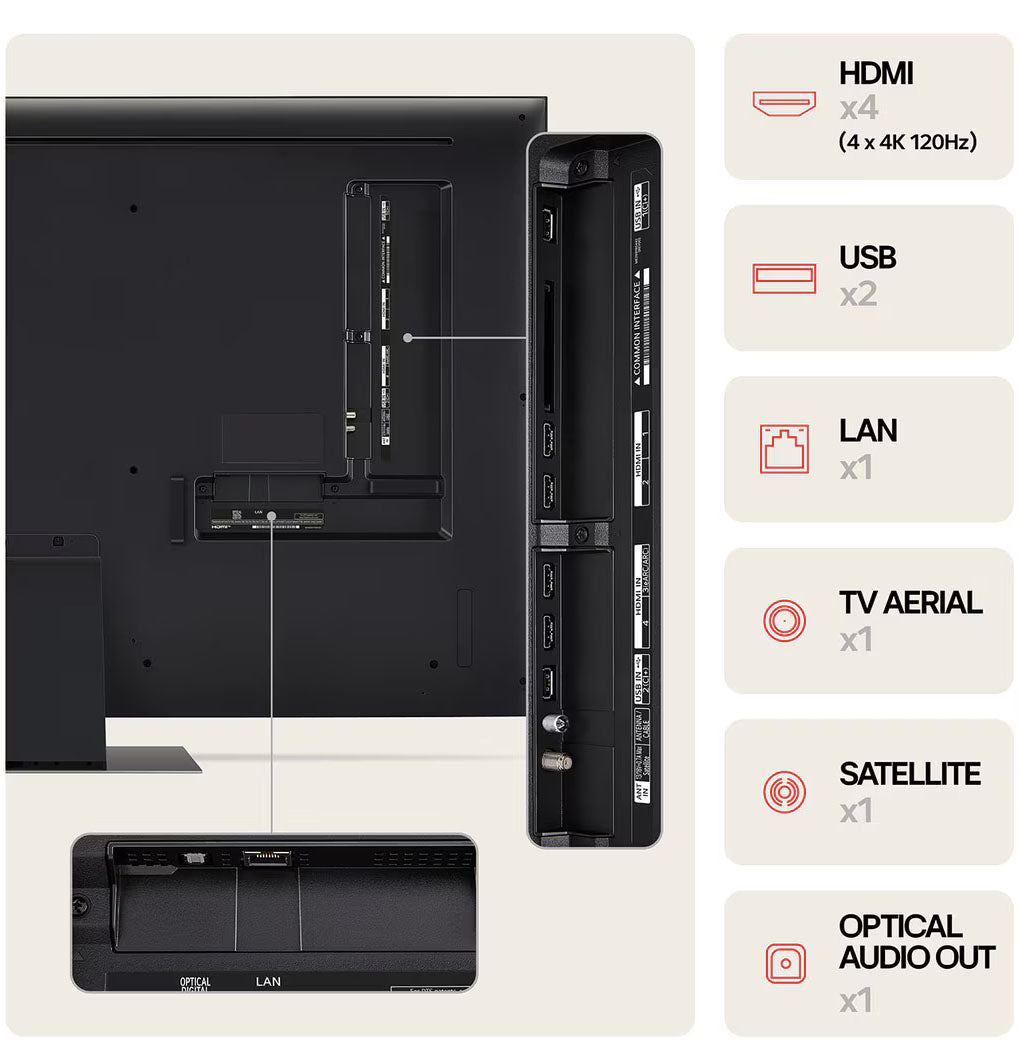 LG QNED86T és QNED87T szériás televíziók csatlakozói.