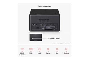 LG QNED Televízió Zero Connect Box csatlakozó felülete és portjai.